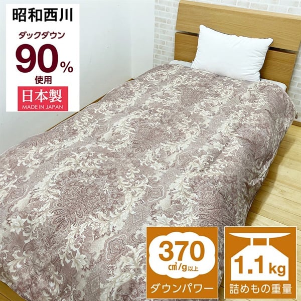 昭和西川 羽毛ふとんリフォーム プレミアムプラン 追加羽毛 グース