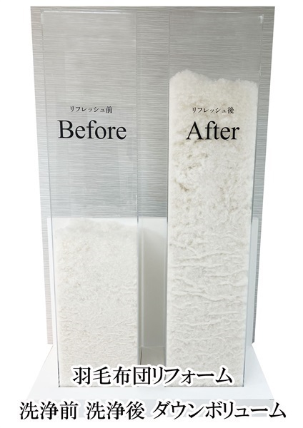 昭和西川 羽毛ふとんリフォーム プレミアムプラン 追加羽毛 グース