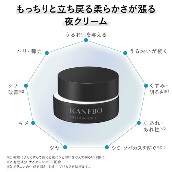 KANEBO(カネボウ) クリーム イン ナイト II | イオンスタイル