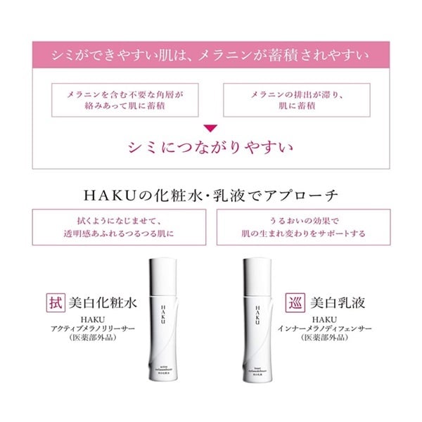 HAKU(ハク) アクティブメラノリリーサー 美白化粧水 つめかえ用 資生堂