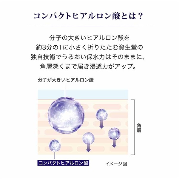 REVITAL(リバイタル) アイゾーンブースター 15ml 資生堂 | イオン