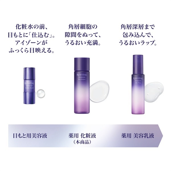 REVITAL(リバイタル) スキンハイドレーター 資生堂 【医薬部外品