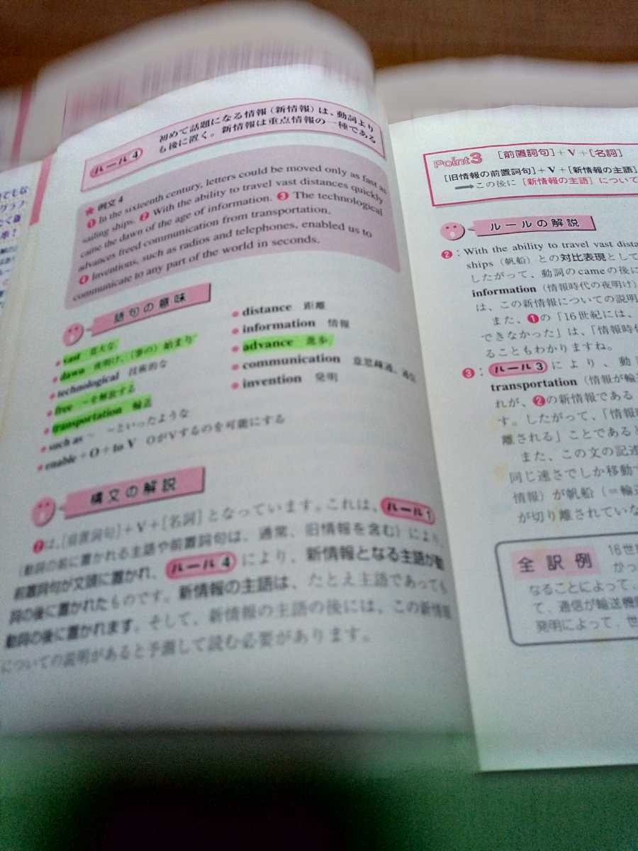 代々木ゼミナール講師 佐々木和彦の[英語長文が面白いほどとける本