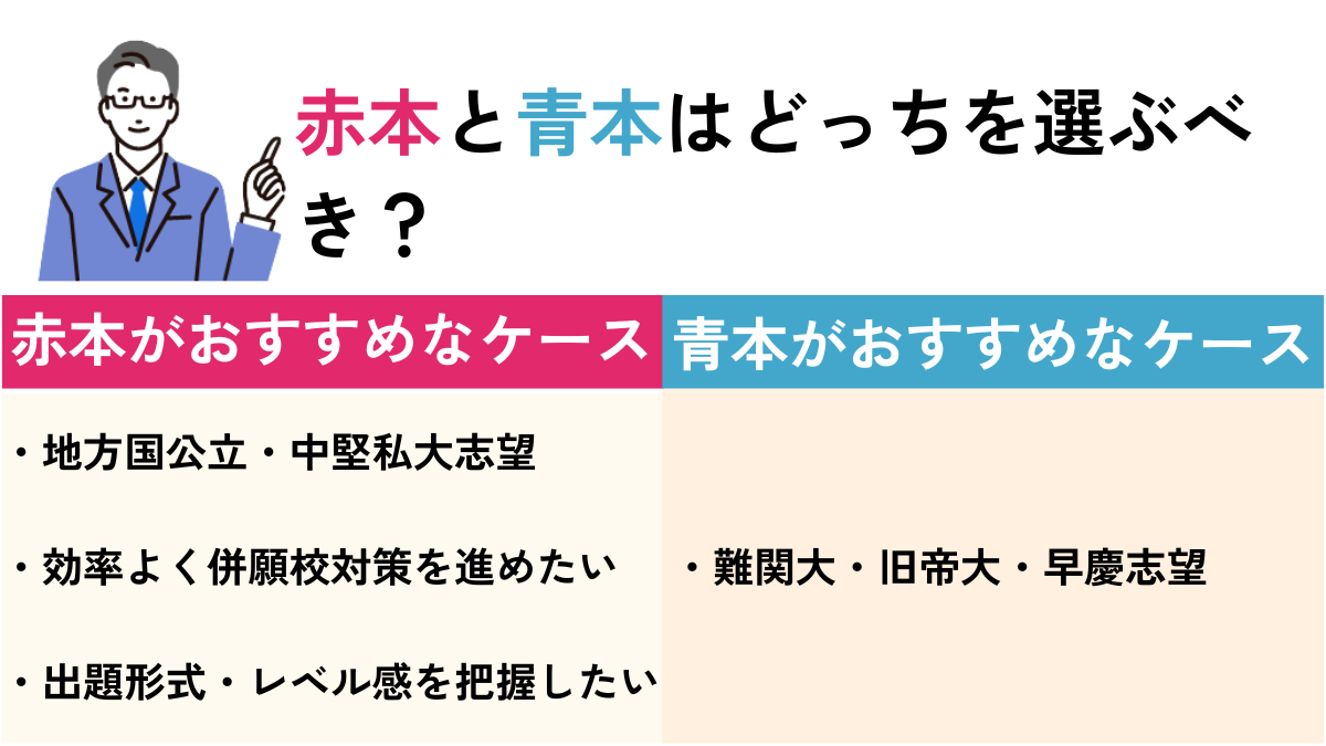 赤本・青本はどう違う？大学受験で後悔しない選び方と使い方【東大卒