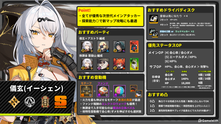 ゼンゼロ】イーシェン(儀玄)の評価とおすすめパーティ編成・凸効果