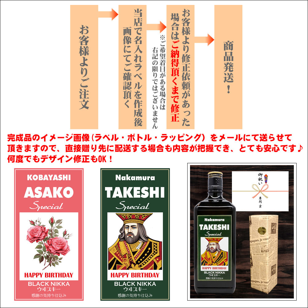 誕生日 ウイスキー 名入れ 還暦 古希【 名前入り ラベル ブラック
