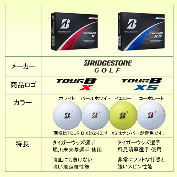 わらぺ様検討中 景品でオウンネームアリ◼︎Bridgestone TOUR B X わら