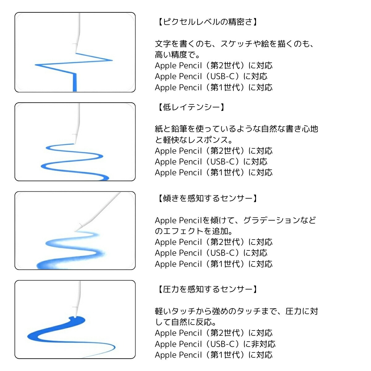 Apple Pencil (第1世代) MQLY3J/A iPad タッチペン Lightning接続 USB