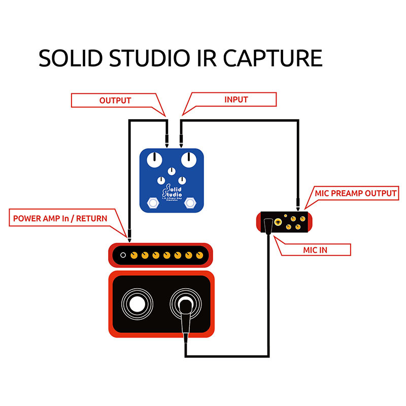nux NUX Solid Studio《IR & パワーアンプシミュレーター》【Web