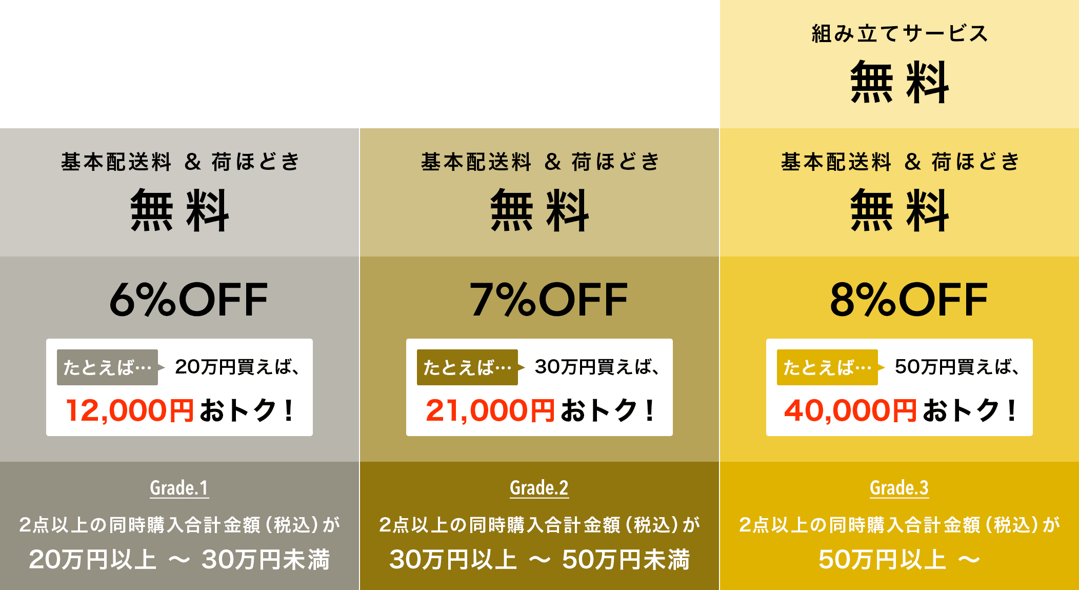 まとめ買い割引キャンペーン｜通販 - ディノス