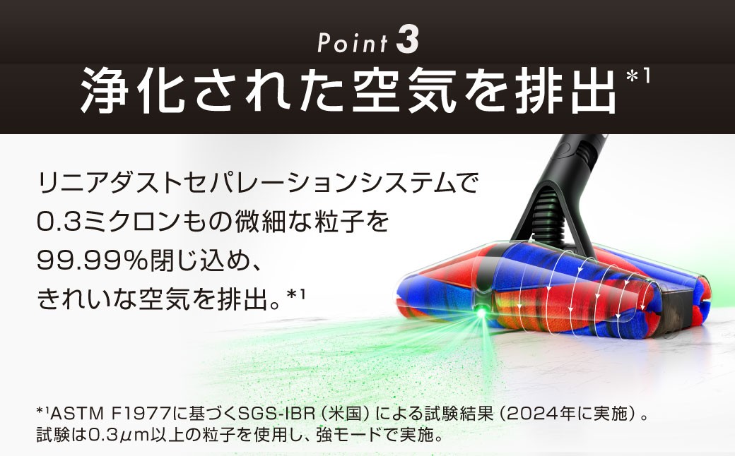 Dyson PencilVac Fluffycones（SV50FC） ダイソン 掃除機 コードレス