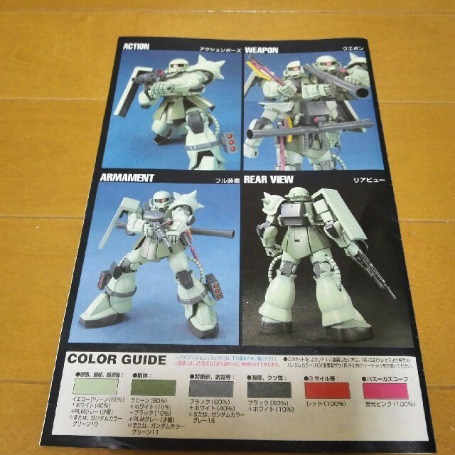 BANDAI - ガンプラ組立説明書 HGUC1/144ザクⅡの通販 by ぶんすけ's