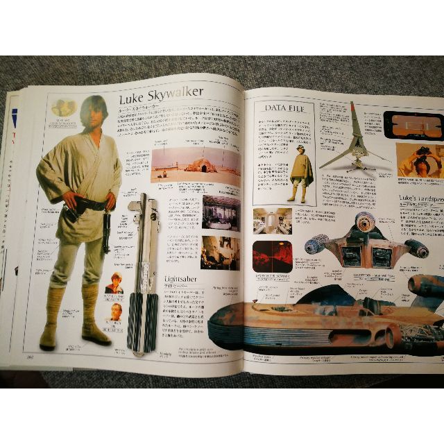 未使用 スター・ウォーズ キャラクター&クリーチャー完全保存版の通販