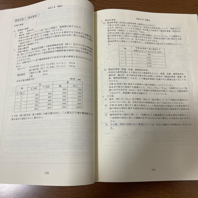 n様専用 建築基準適合判定資格者の手引き 平成26年度版の通販 by