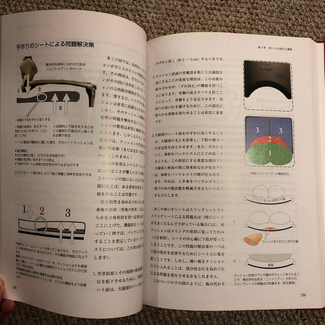 車いすのためのエルゴノミック・シーティングの通販 by てけてけ's