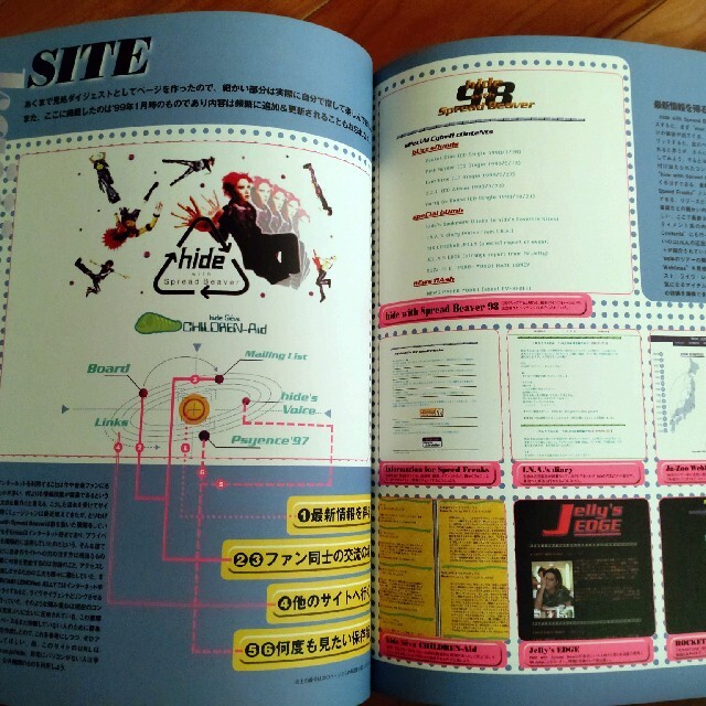 hide with Spread Beaver限界破裂本の通販 by z