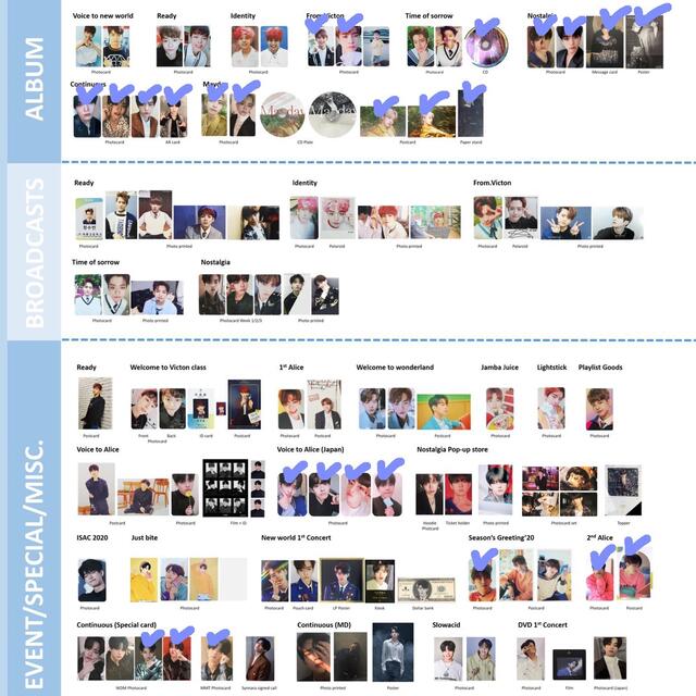 VICTON スビン トレカの通販 by neo｜ラクマ