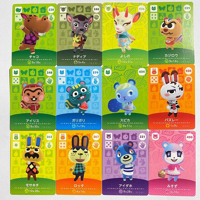どうぶつの森 amiibo ① まとめ売り バラ売りの通販 by Mickey｜ラクマ