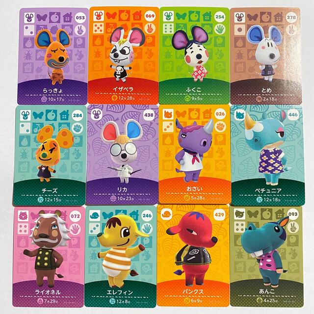 どうぶつの森 amiibo ① まとめ売り バラ売りの通販 by Mickey｜ラクマ