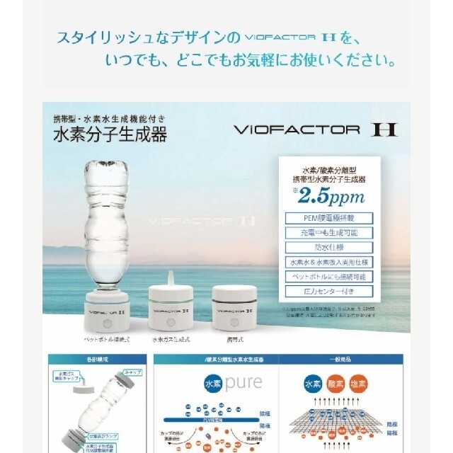 VIOFACTOR II 水素水生成器
