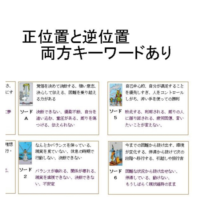 タロットカードキーワード一覧表早見表⭐️オリジナルテキスト教材占い