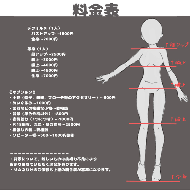 R ペットオーダーメイド 花畑アレンジ A4＋青猫A32枚 R様専用 ペット