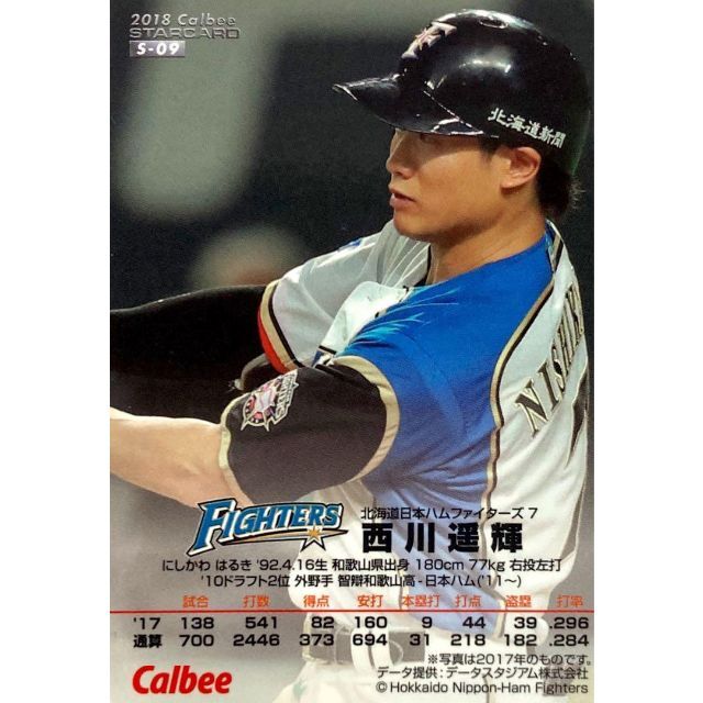 西川遥輝 北海道日本ハム 金箔サインカード プロ野球チップス 2018の
