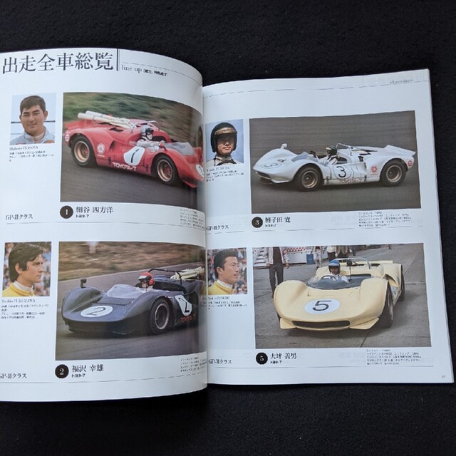 日本の名レース100選 68 日本グランプリ 富士スピードウェイ グッズ