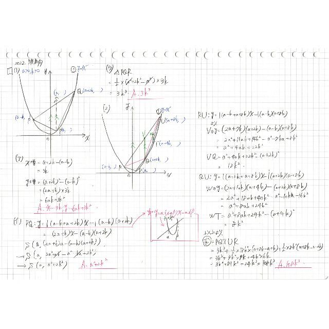 今だけ割引 塾講師オリジナル数学解説 動画も 灘筑駒開成 高校入試2016