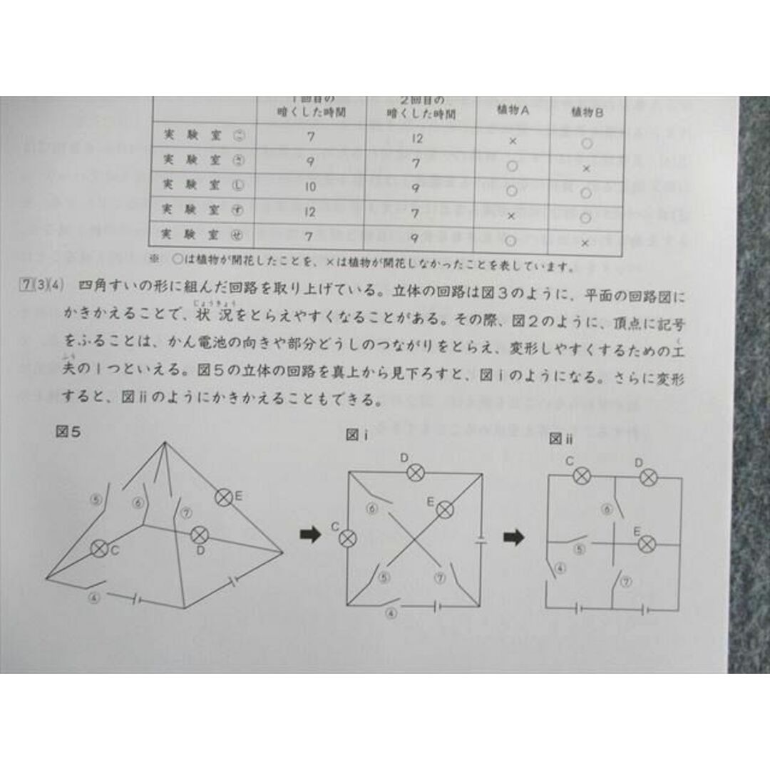 日能研 第1〜3回 合格力完成テストファイナル256 2023年入試対応 国語