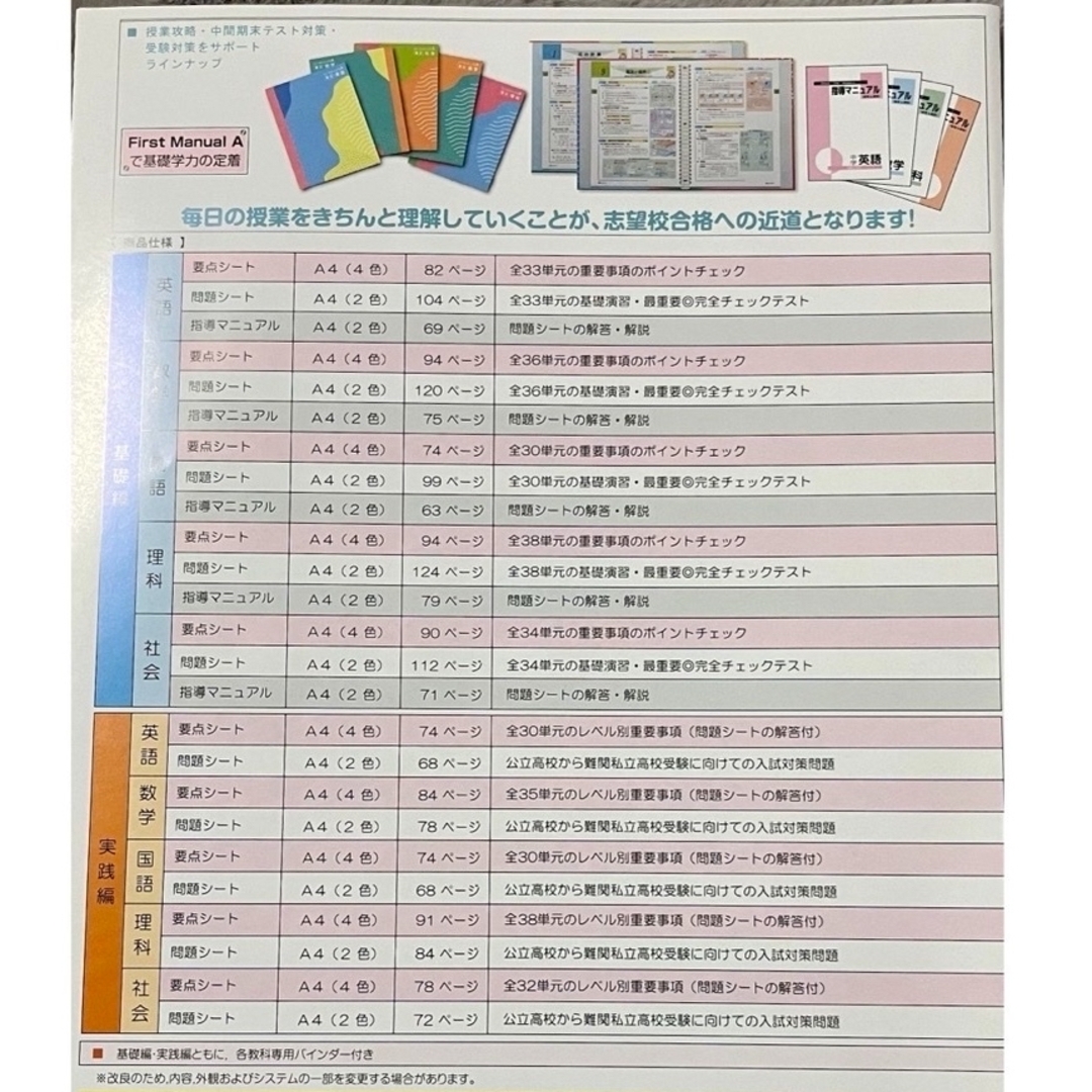 ファーストマニュアルAエース | 激安通販のイーサプライ