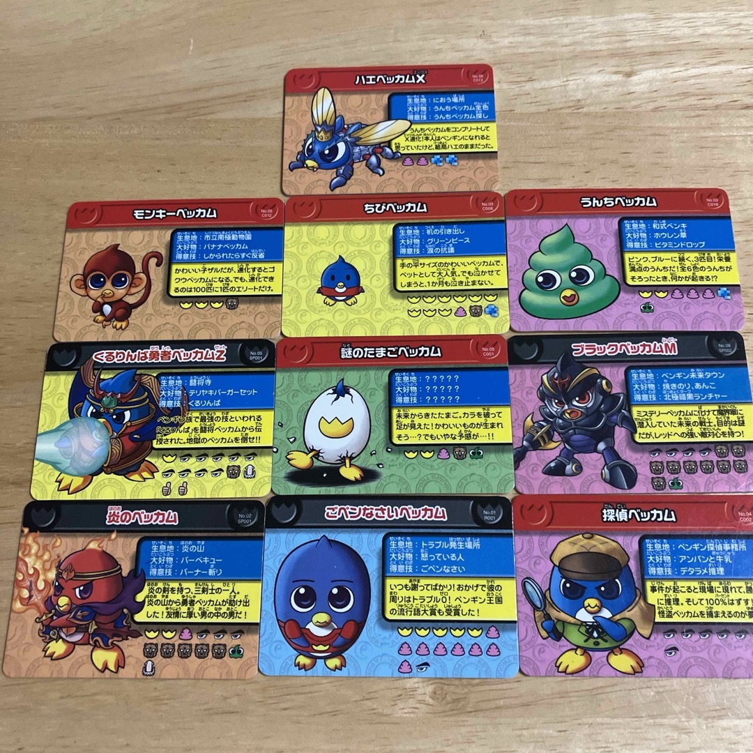 ペンギンの問題 面白大図鑑プレート 10枚 の通販 by うさタン's shop