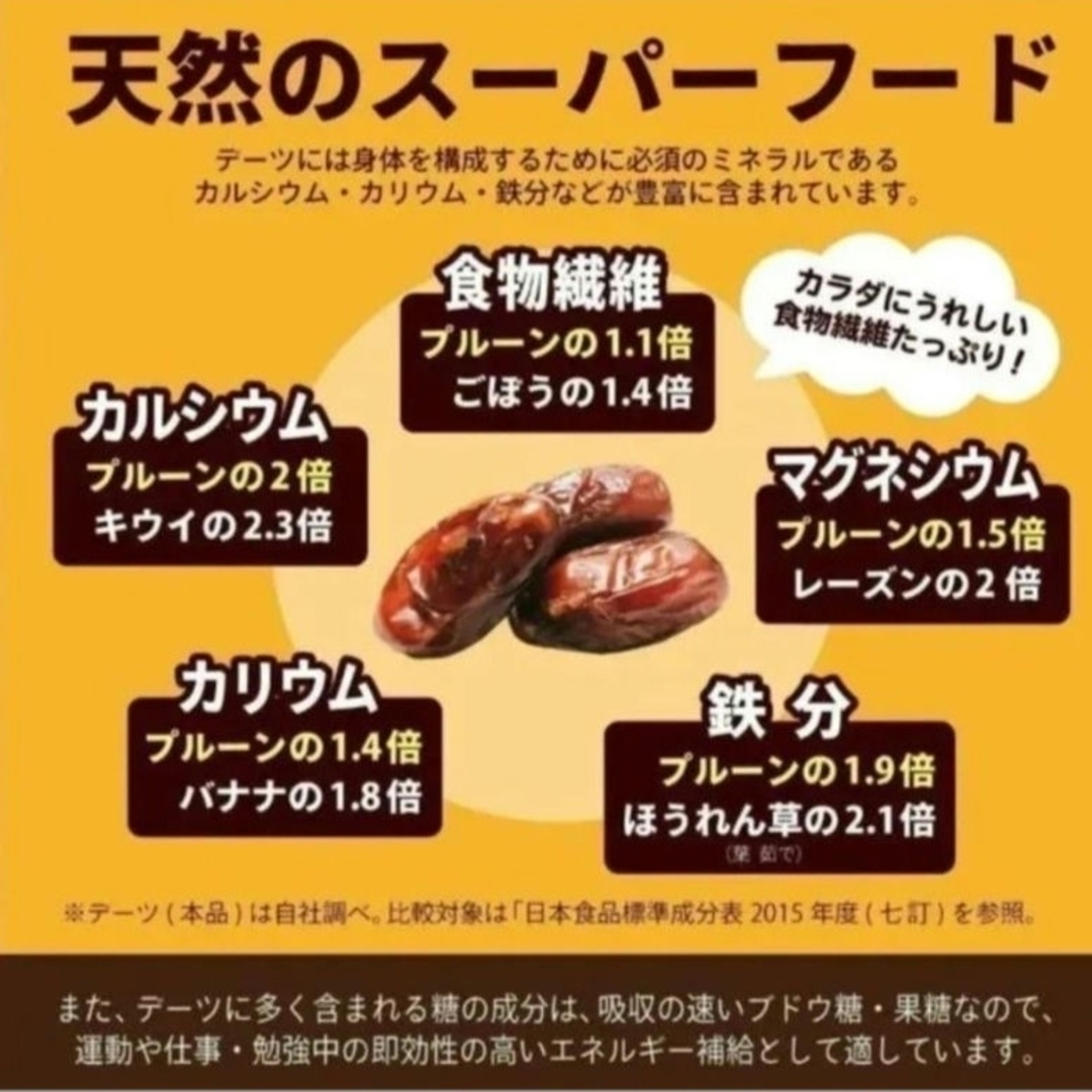 王様のデーツ習慣「王様のデーツ」400g × 10袋 (大容量)の通販 by 激安