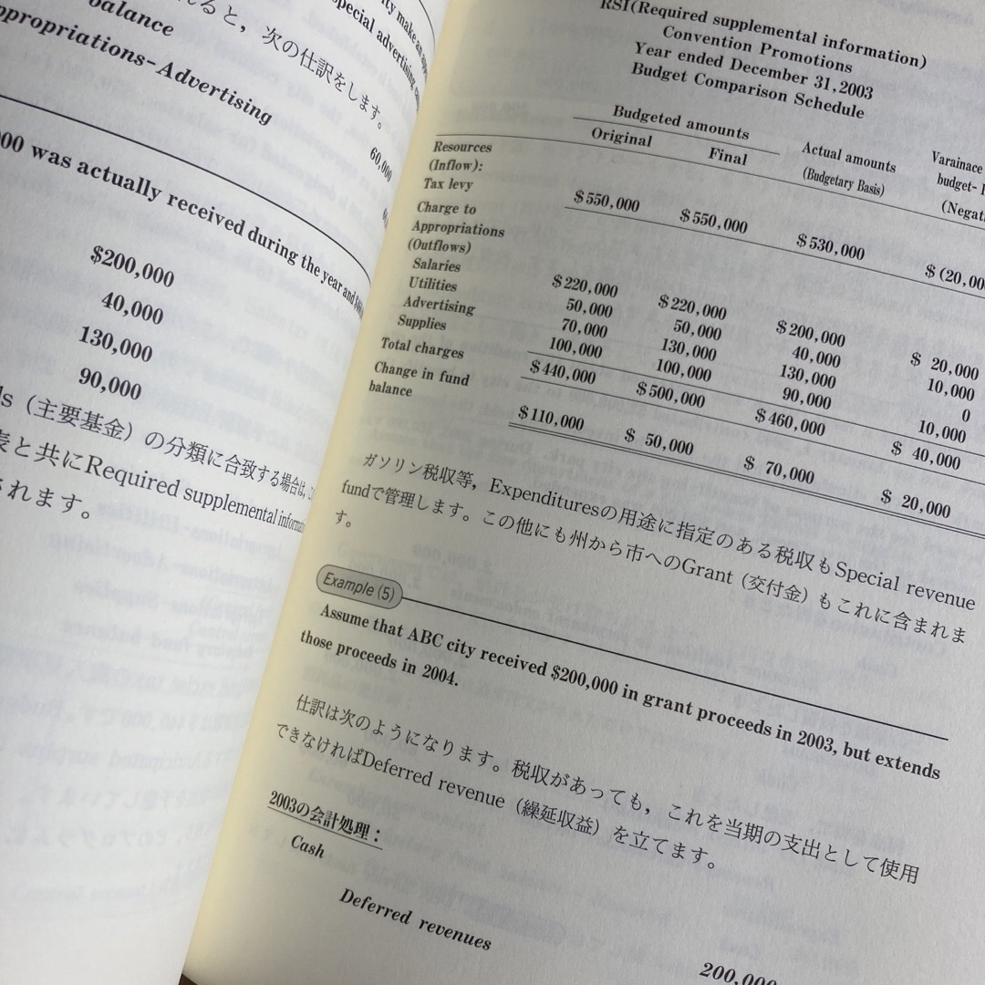 新・米国公認会計士試験重点解説シリーズ 「公会計および非営利会計