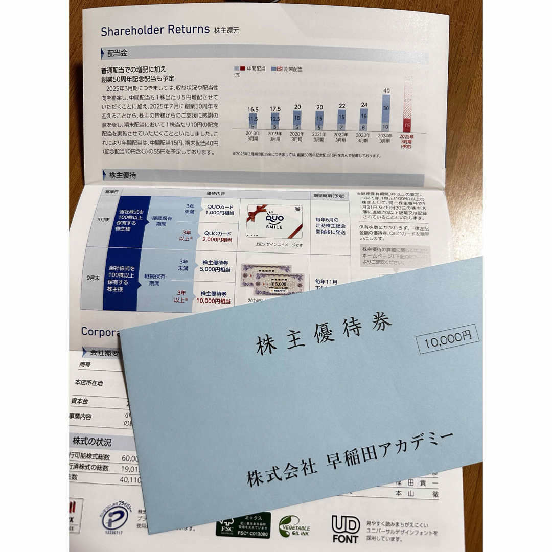 早稲田アカデミー 株主優待券 24時間以内発送！ 株主優待券 早稲田