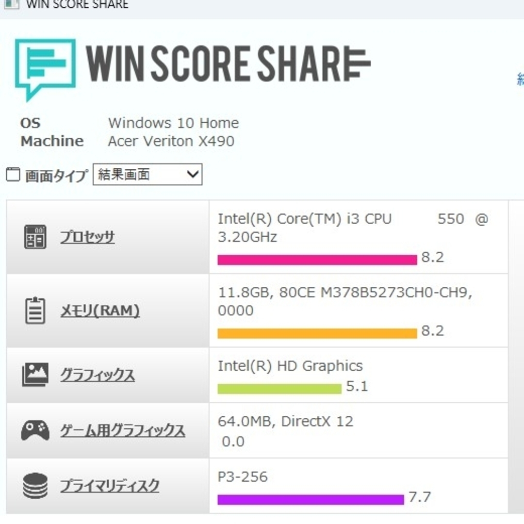 №123、スリムPC、Win11、i3_550、M12GB、SSDの通販 by yakisoban's