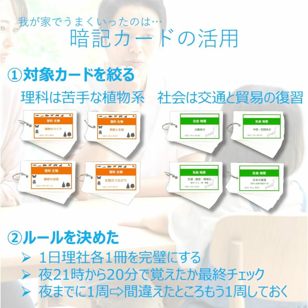 中学受験 暗記カード【5年上 社会・理科16-19回】予習シリーズ 組み