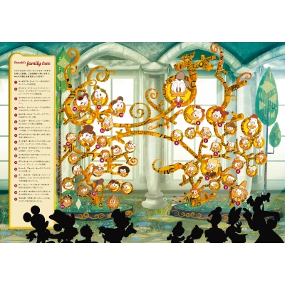 祝85周年!ドナルドダックHappy Anniversary 公式ファンブック 角川SSC