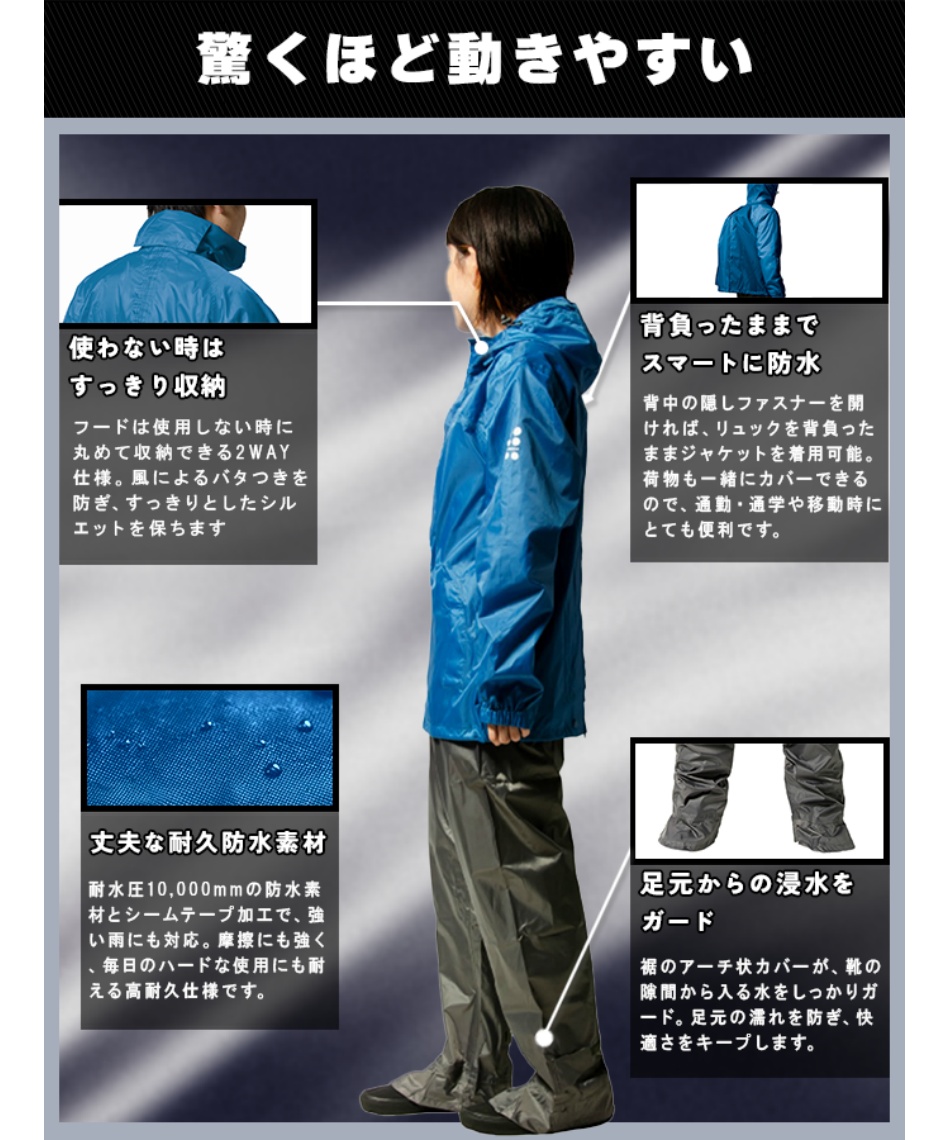レインウェア上下セットアジャストマックバッグイン レインスーツAS