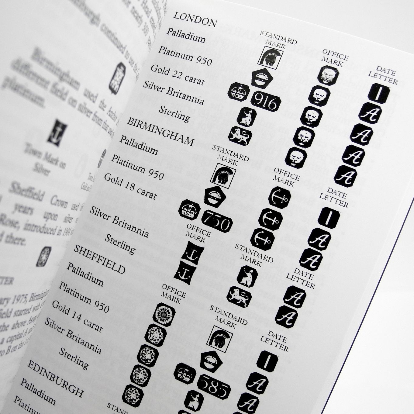 Bradbury's Book of Hallmarks - TB1708
