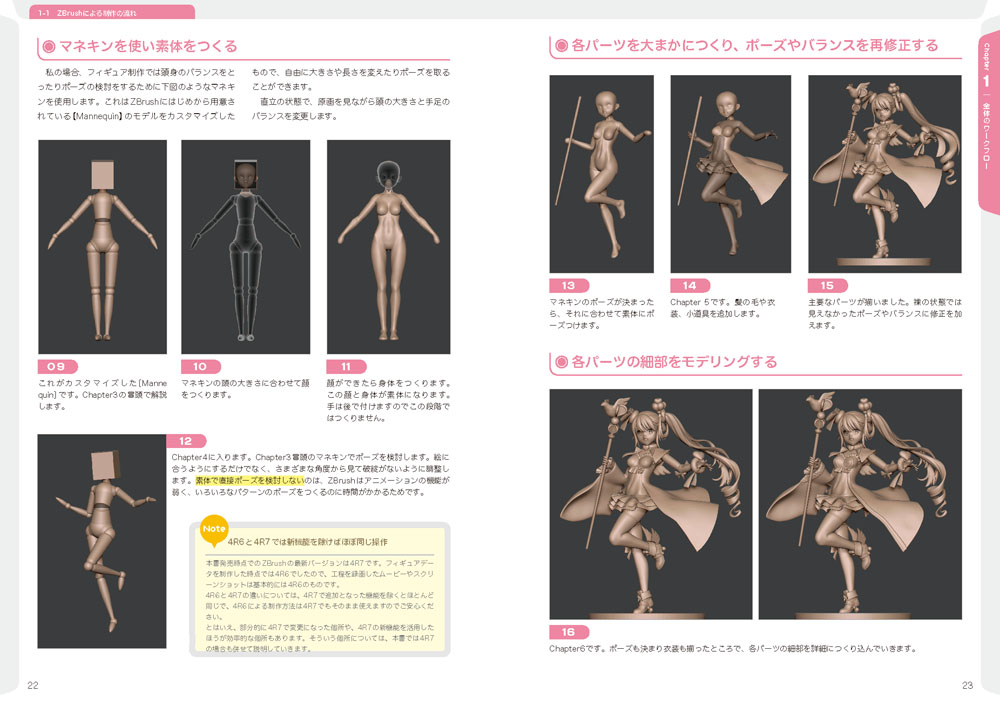 ZBrushフィギュア制作の教科書｜株式会社エムディエヌコーポレーション