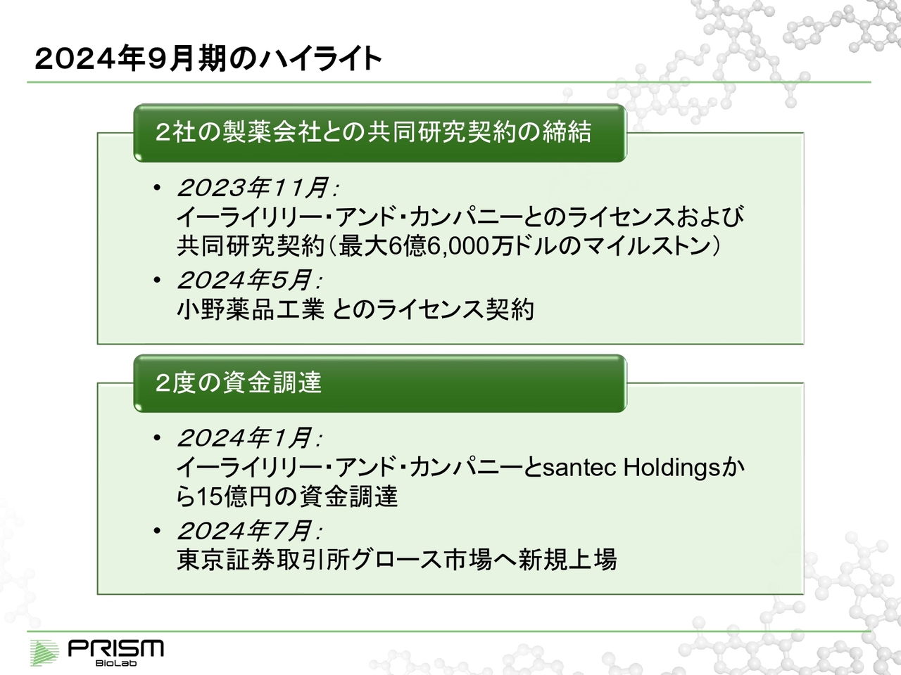 Pharma Navigator B 遷断薬編 Pharma Navigator B 遷断薬編