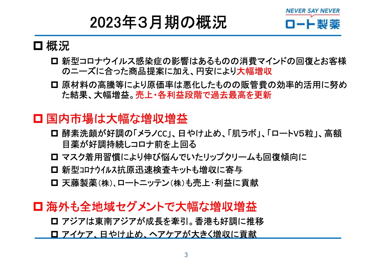 ロート製薬/売上高・利益ともに過去最高を更新 - ログミーファイナンス