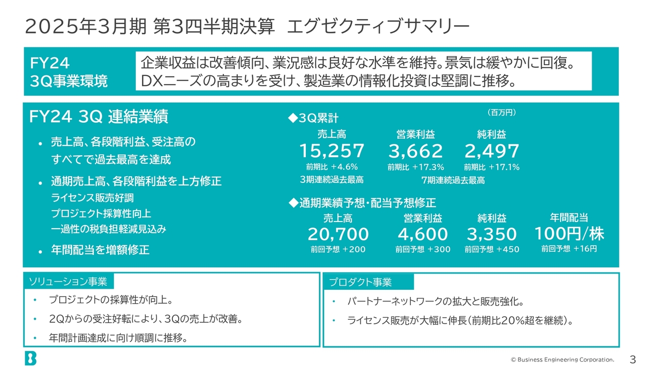 ビジネスエンジニアリング（4828）の財務情報ならログミーFinance 【QA