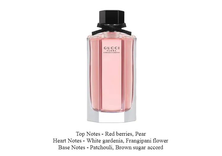 Gucci Flora Gorgeous Gardenia Limited Edition EDT for Women (100ml