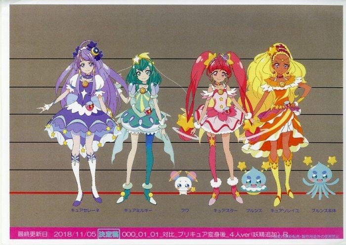 スター☆トゥインクルプリキュア 設定[制作素材]