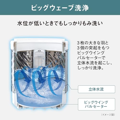 洗濯容量7kgのパナソニック洗濯機のおすすめ人気ランキング【2026年2月