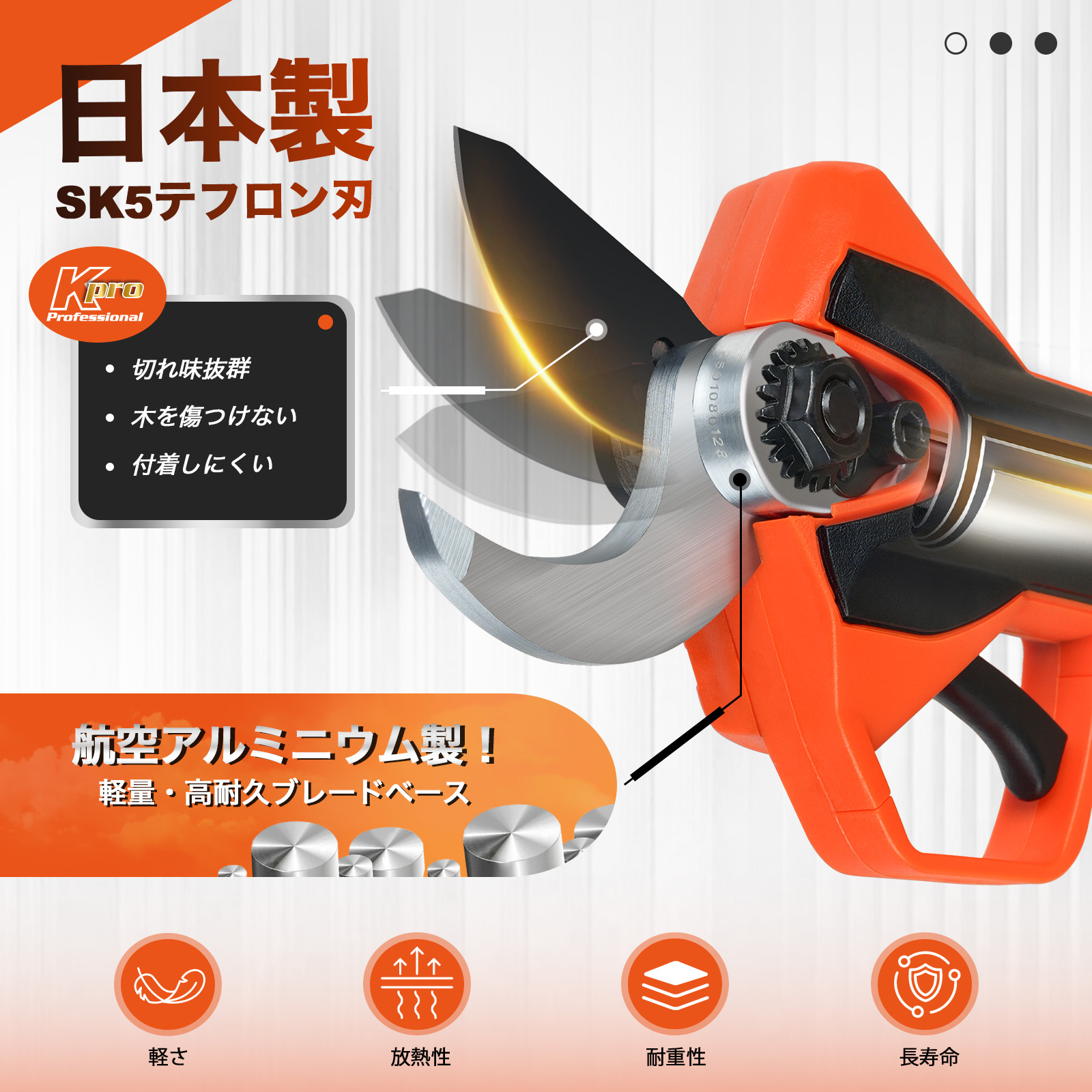 2025年新型【軽さとパワーを両立・プログレッシブ機能】切断径30mm