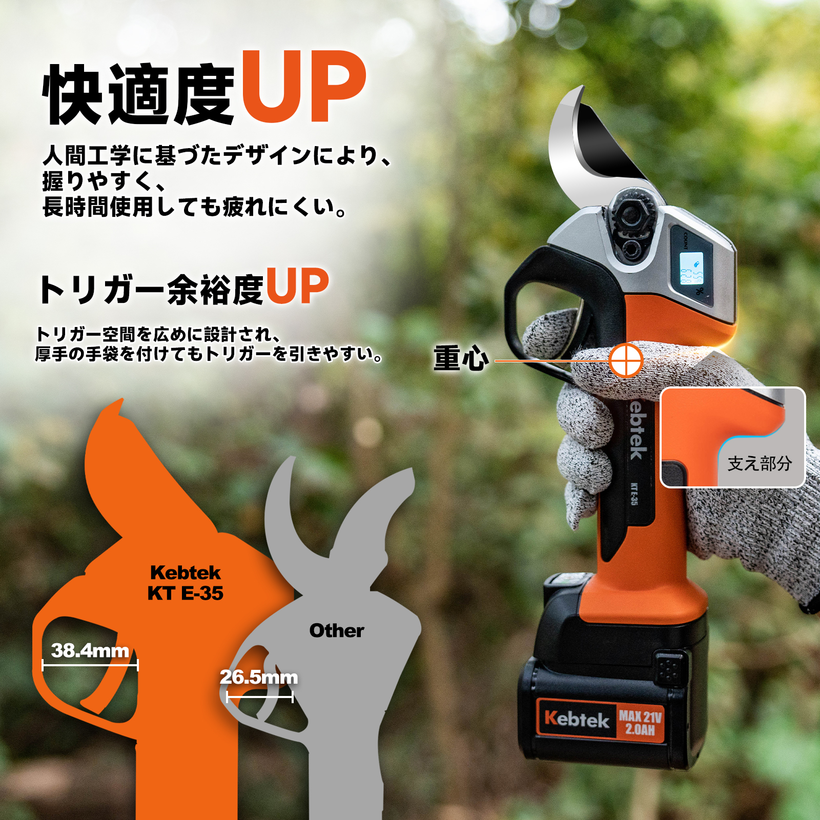 フッ素刃を新採用】Kebtek電動剪定バサミ 切断径25mm 品番YDN-B007-NEW