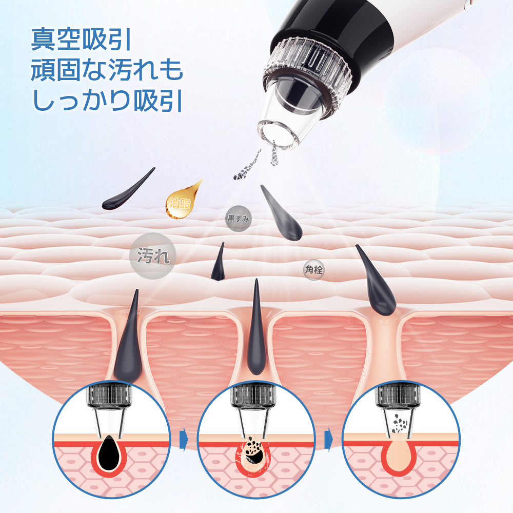 Sarlisi 毛穴吸引器 | 自宅で手軽に毛穴＆美肌ケア—— Sarlisi